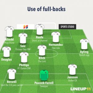 , Leeds United &#8211; The key use of the Marcelo Bielsa full-back