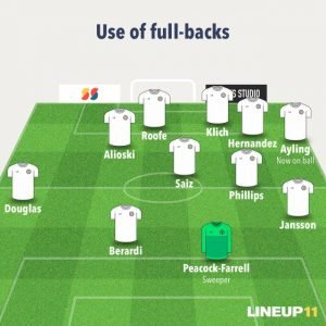 , Leeds United &#8211; The key use of the Marcelo Bielsa full-back