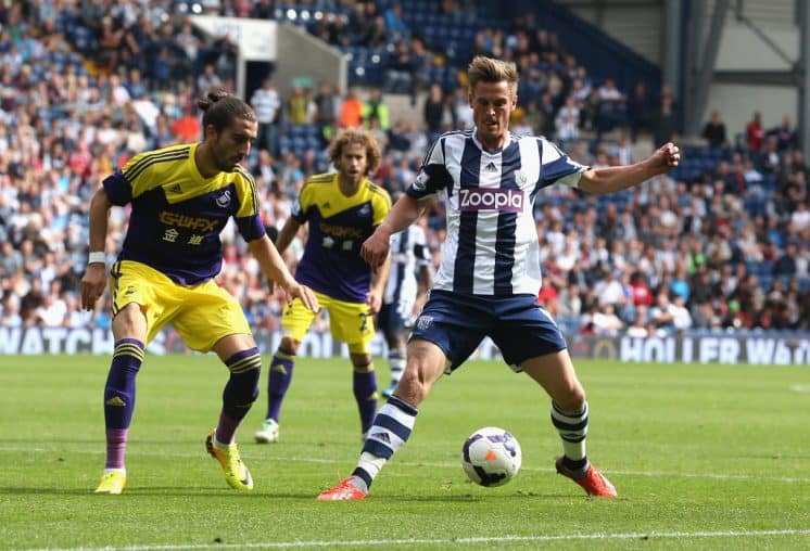 Ranked West Brom's worst strikers of all time according to goalsper