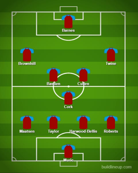 Burnley, Twine in? Unchanged defence? Burnley&#8217;s predicted XI to face Luton Town